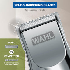 Wahl mango ergonómico con agarre suave para mayor control al recortar
