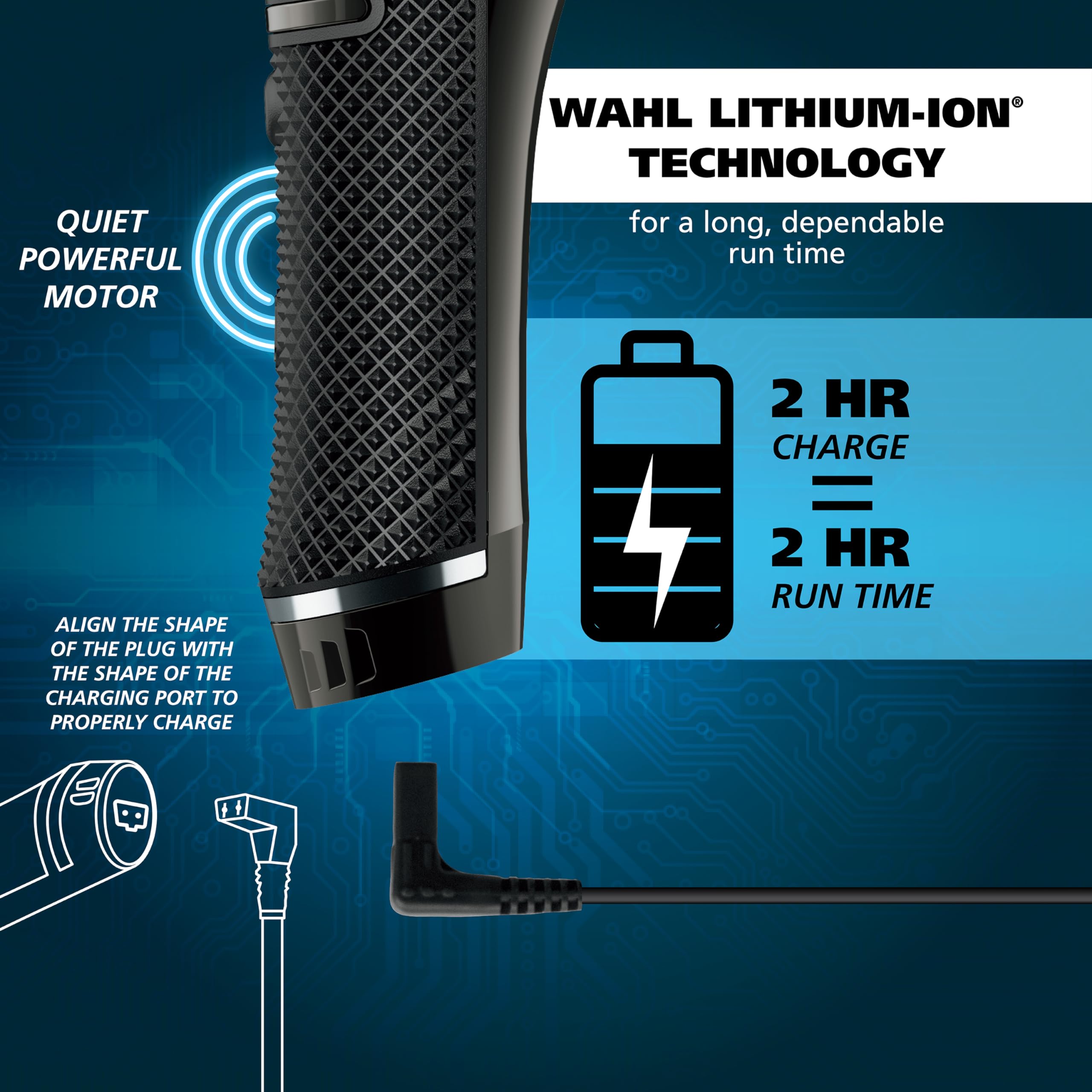 Wahl conjunto de peines y accesorios incluidos para varios largos
