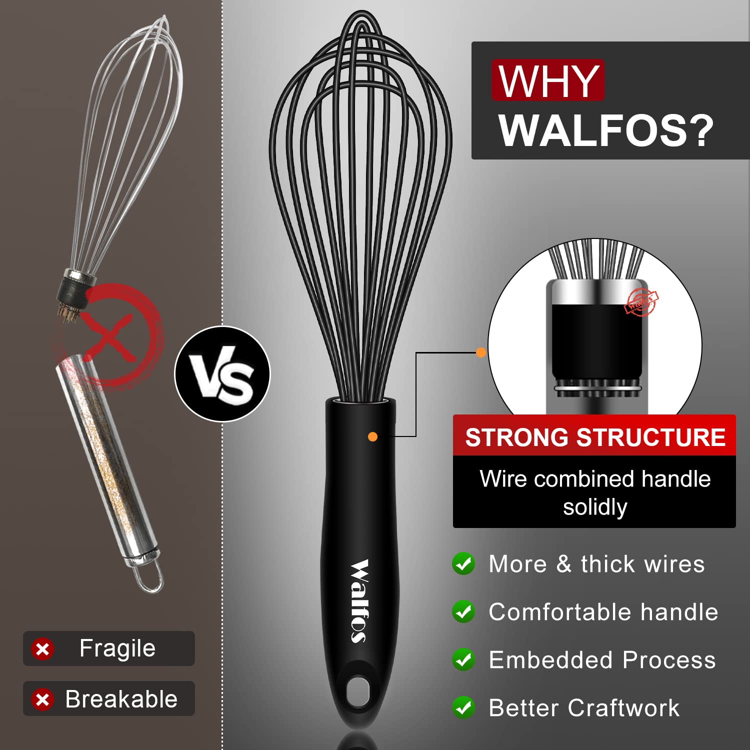 Walfos primer plano del recubrimiento de silicona que protege superficies