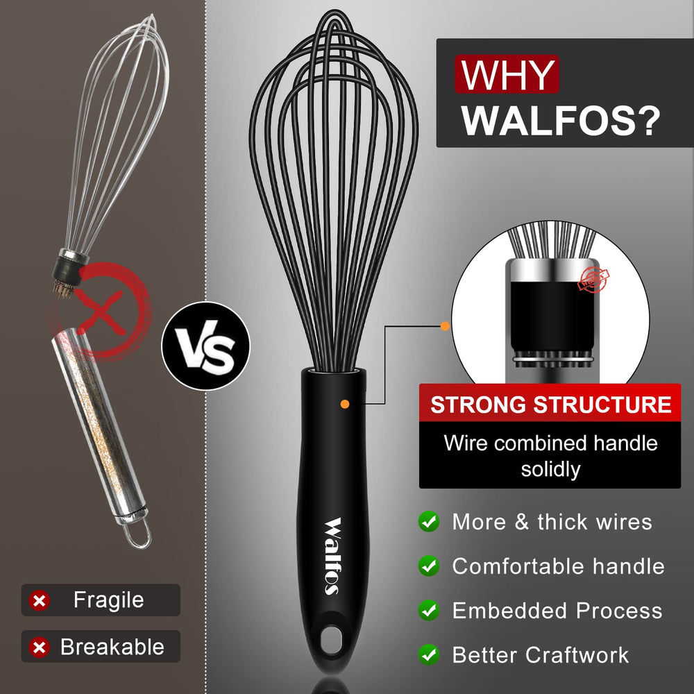 Walfos primer plano del recubrimiento de silicona que protege superficies