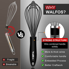 Walfos primer plano del recubrimiento de silicona que protege superficies