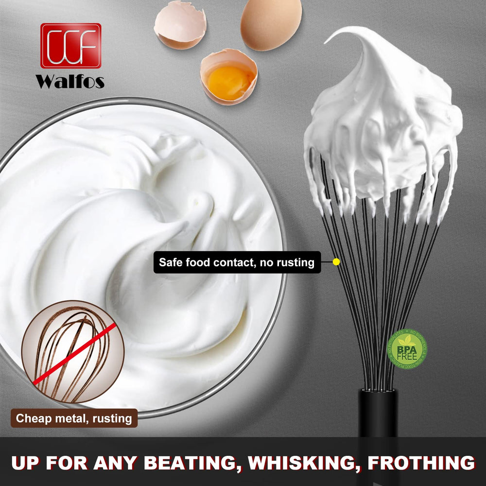 Walfos mango ergonómico con agarre cómodo y seguro para cocinar