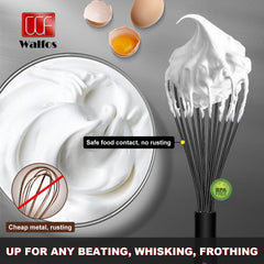 Walfos mango ergonómico con agarre cómodo y seguro para cocinar