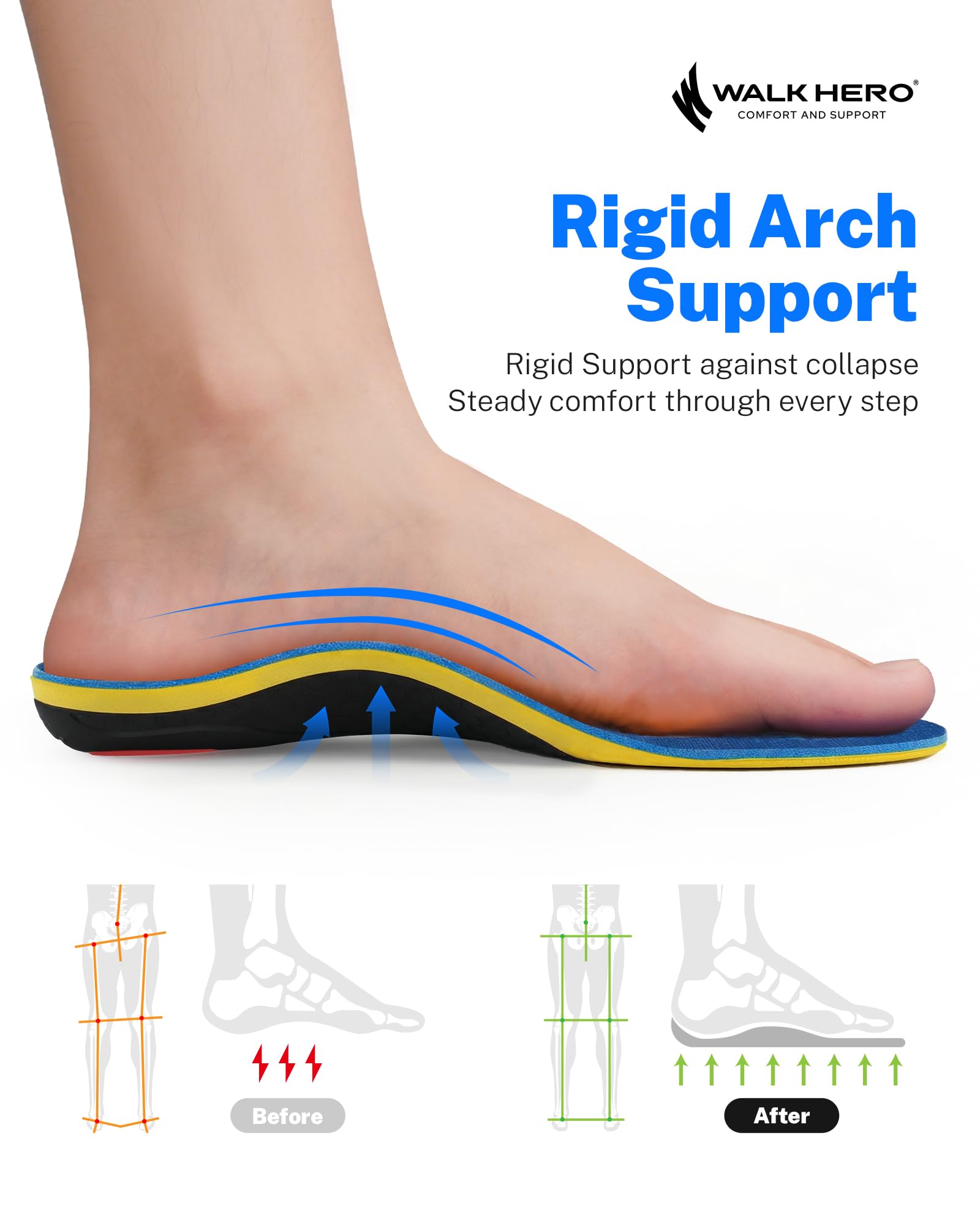 WalkHero detalle del arco rígido que mejora la alineación del pie