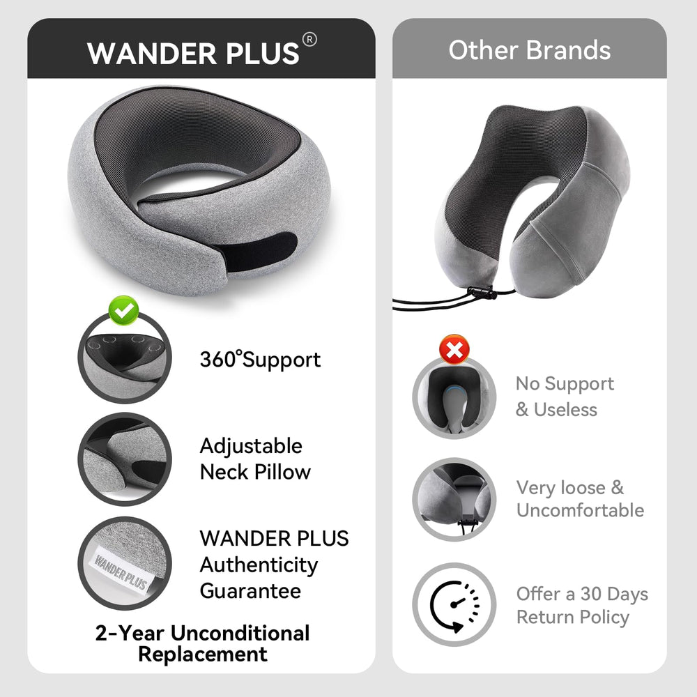 WANDER+ almohada usada en un asiento de avión para mejor descanso