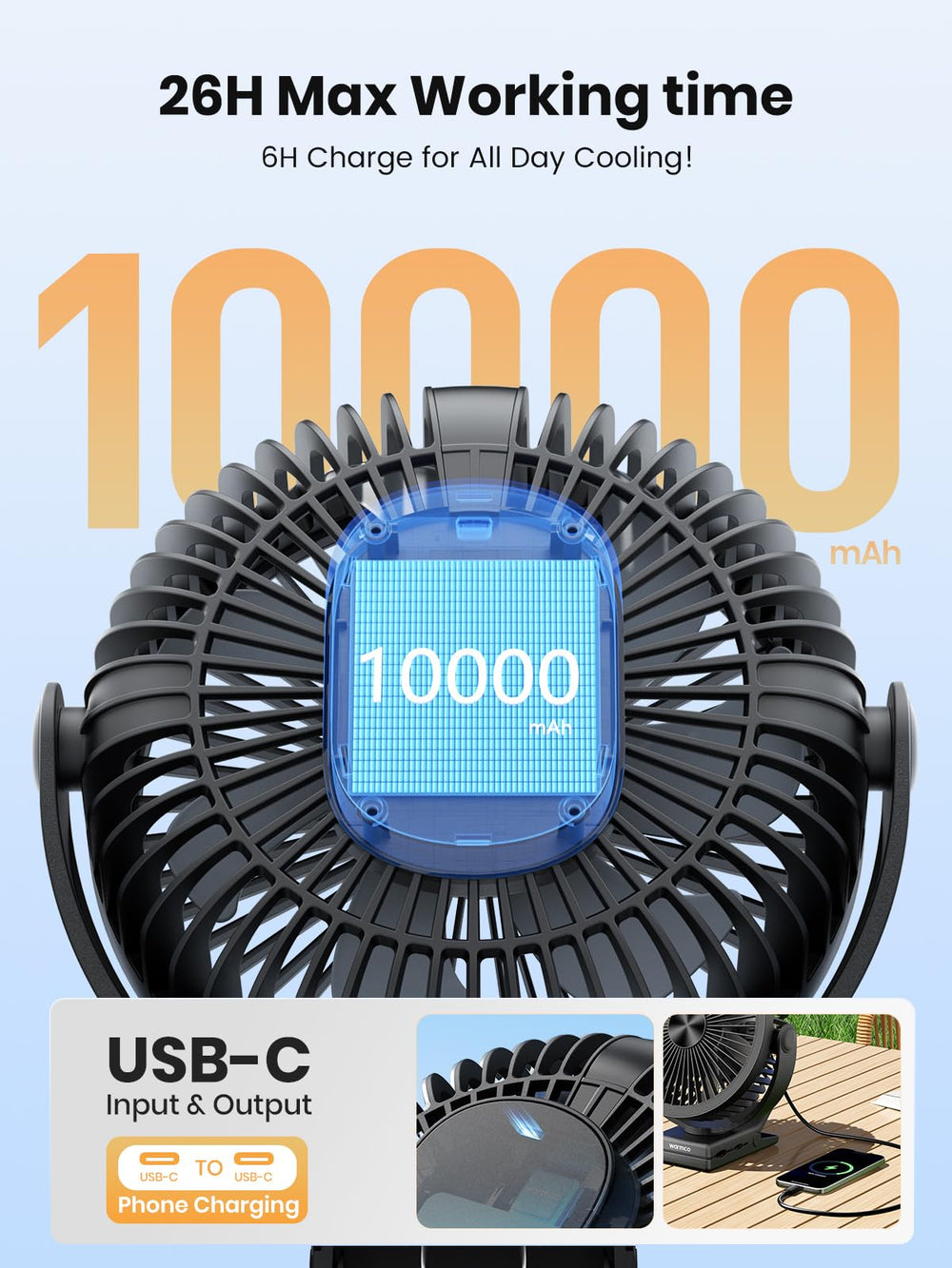 Warmco ventilador ajustado 360 grados dirigiendo flujo de aire preciso