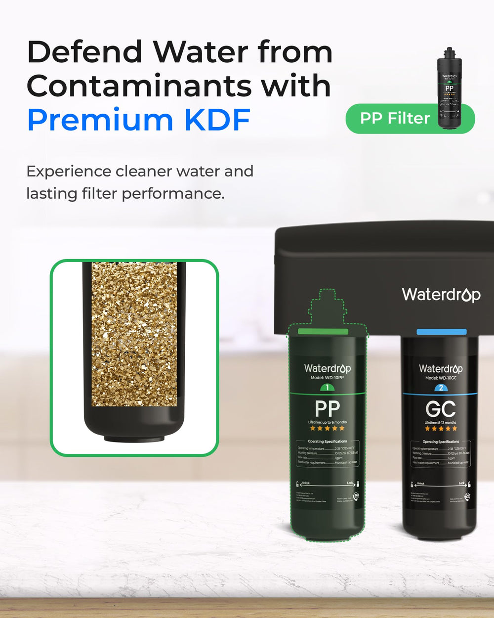 Waterdrop comparación de tamaño entre cartuchos para entender duración