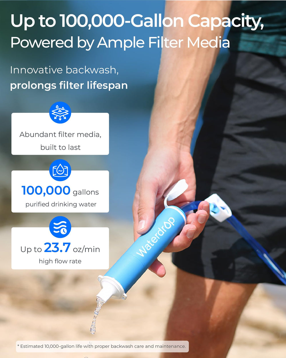 Waterdrop boquilla desmontable para limpieza y mantenimiento rápido