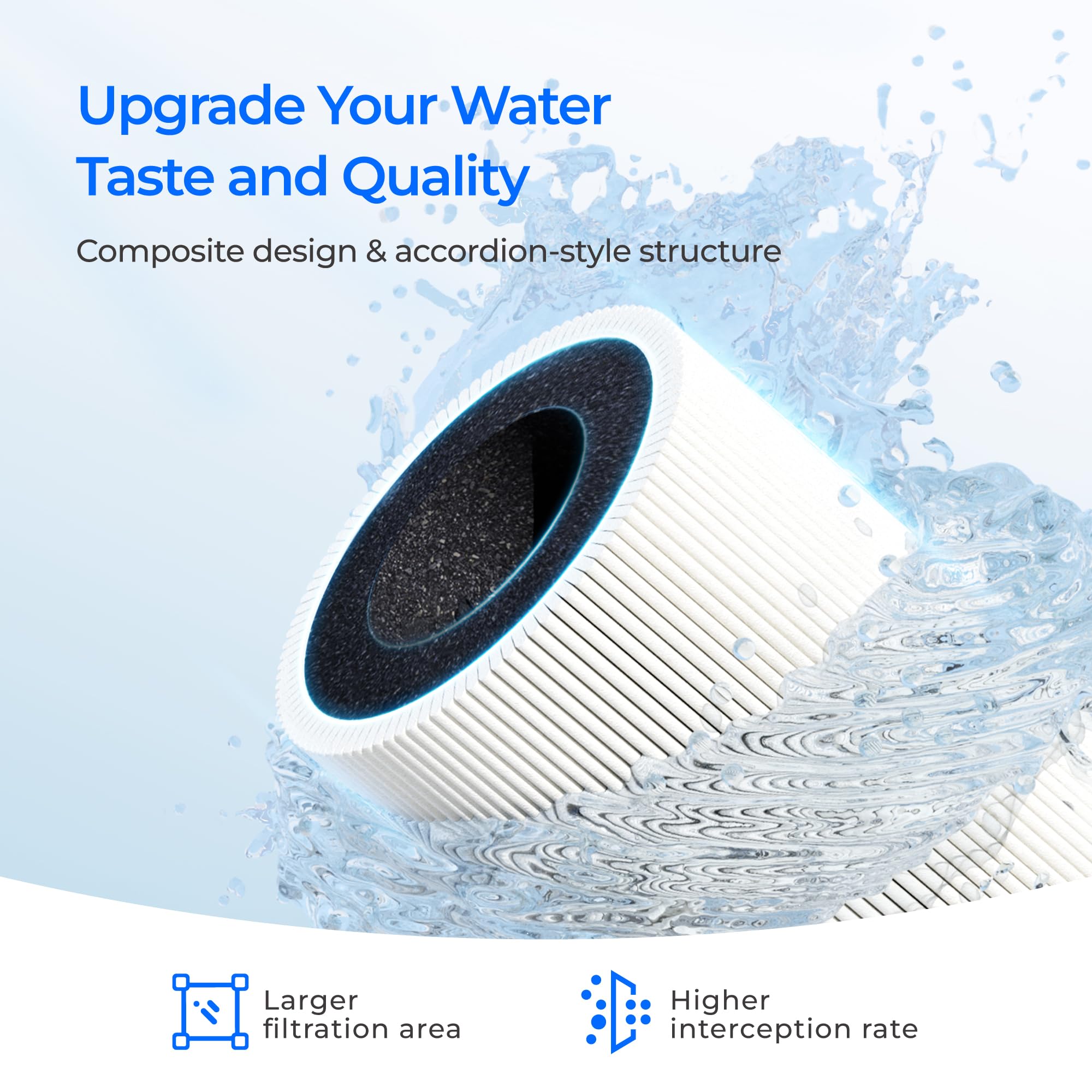 Waterdrop F2 textura y materiales del cartucho que mejoran la filtración