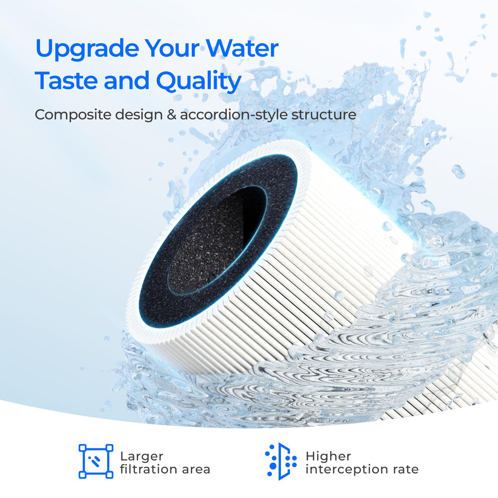 Waterdrop F2 textura y materiales del cartucho que mejoran la filtración
