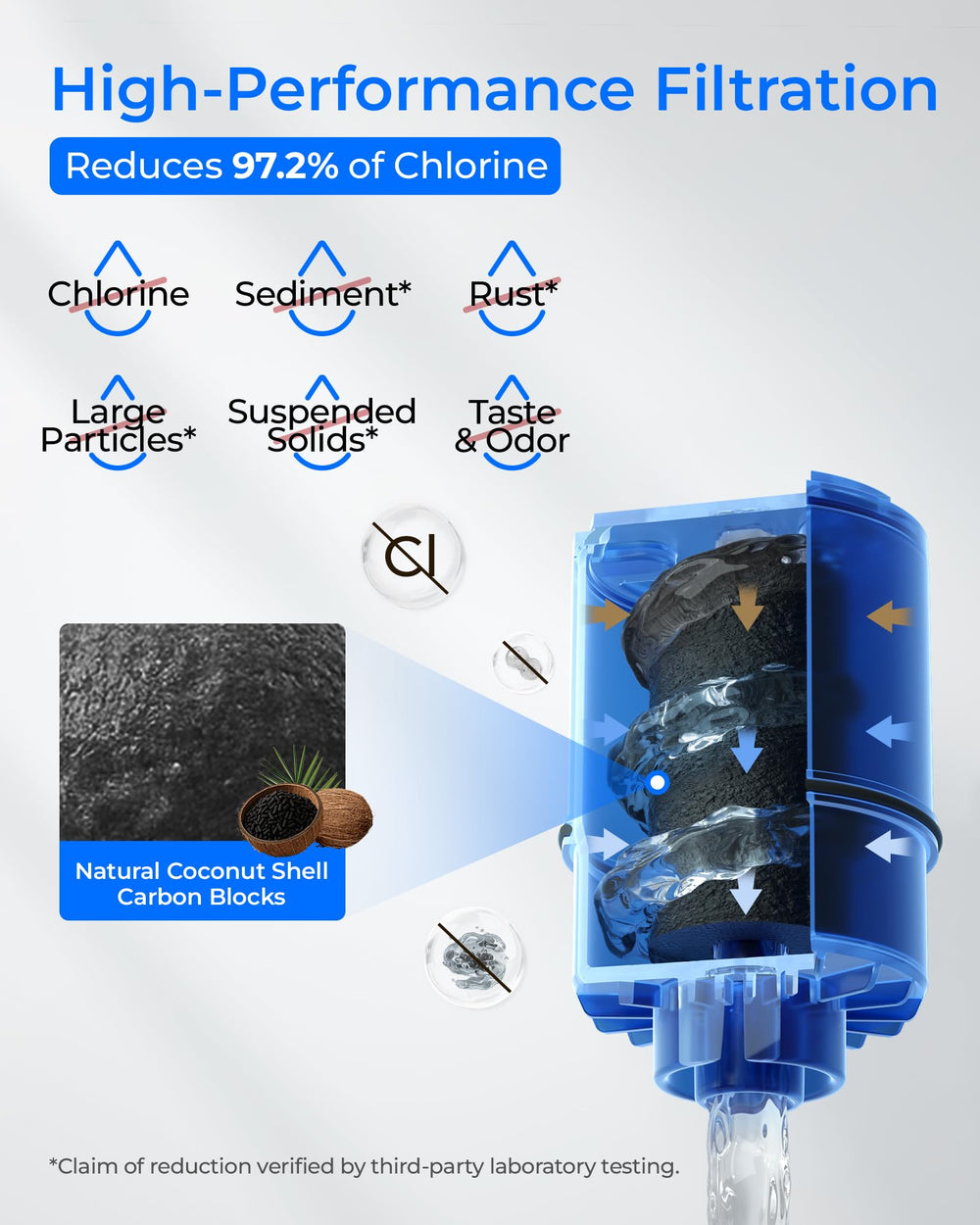 Waterdrop pouring filtered water into glass demonstrating improved taste and clarity