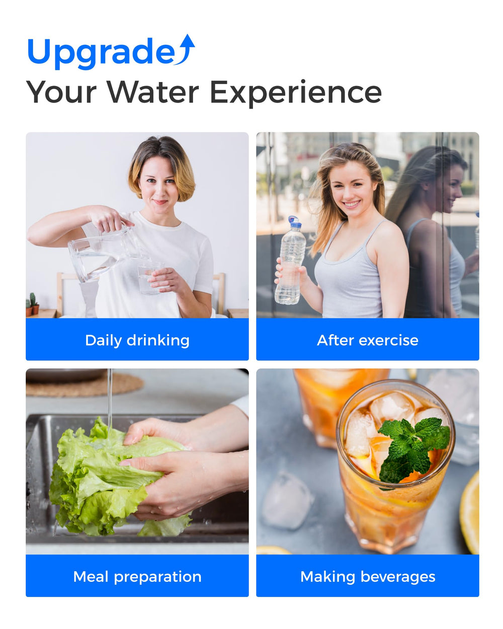 Waterdrop cartucho G2CF colocado en encimera listo para uso doméstico