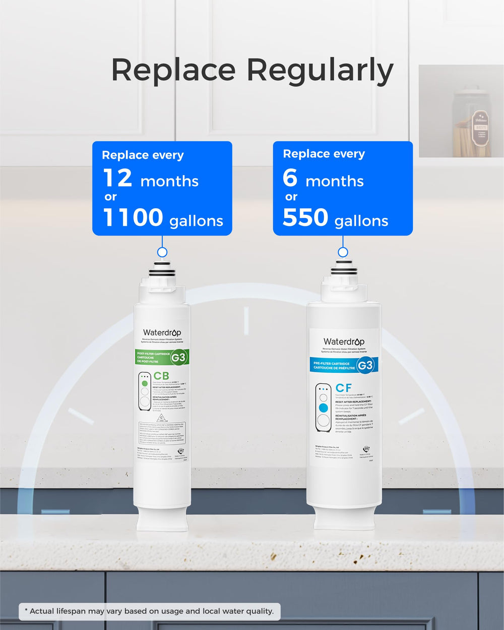 Waterdrop comparación de tamaño junto a un vaso para visualización de escala y ahorro