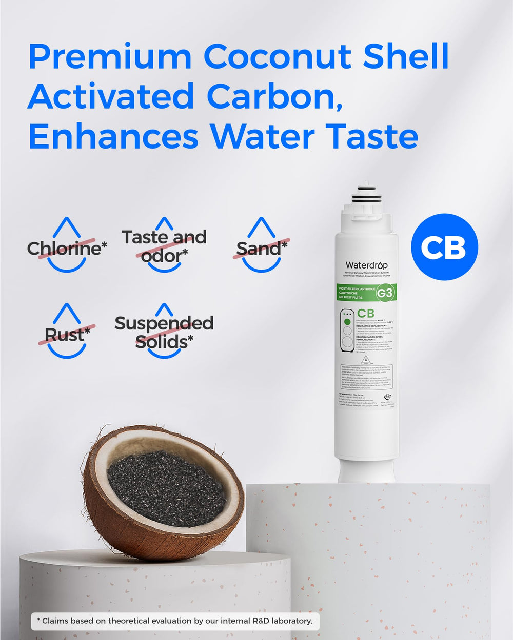 Waterdrop corte transversal del cartucho mostrando capas de filtración para más pureza