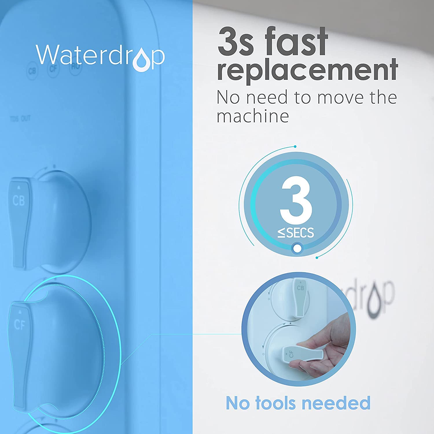 Waterdrop instalación rápida sin herramientas ahorra tiempo y esfuerzo