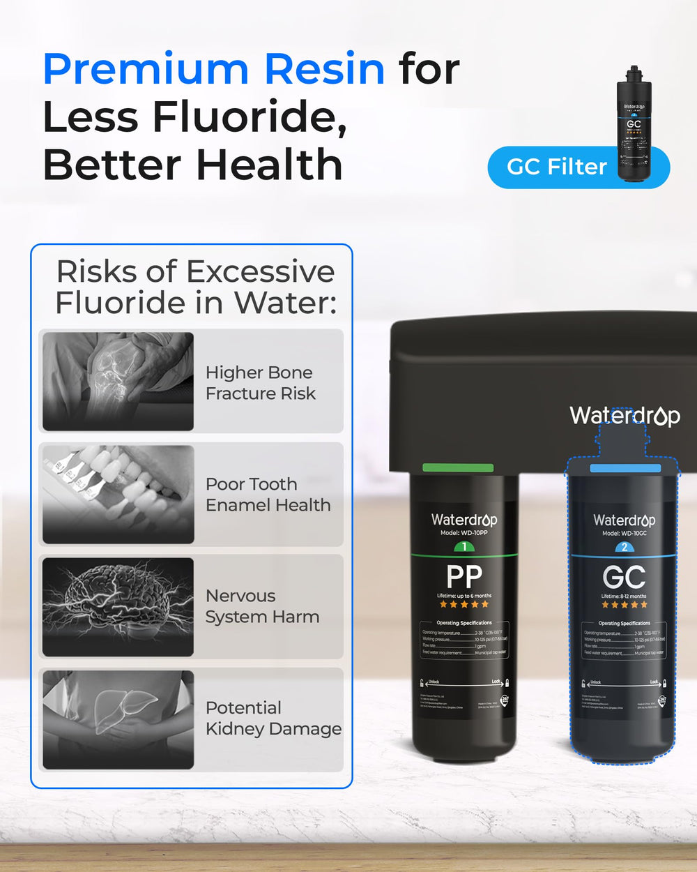 Waterdrop detalle del sello antipérdida que evita fugas y contaminación
