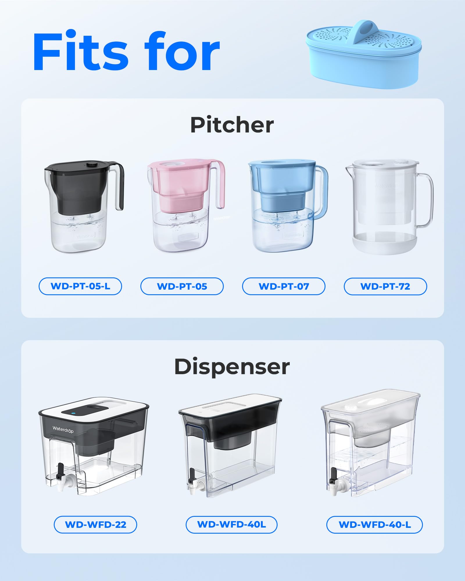 Textura de carbón activado ACF del Waterdrop PF-AL para alta absorción