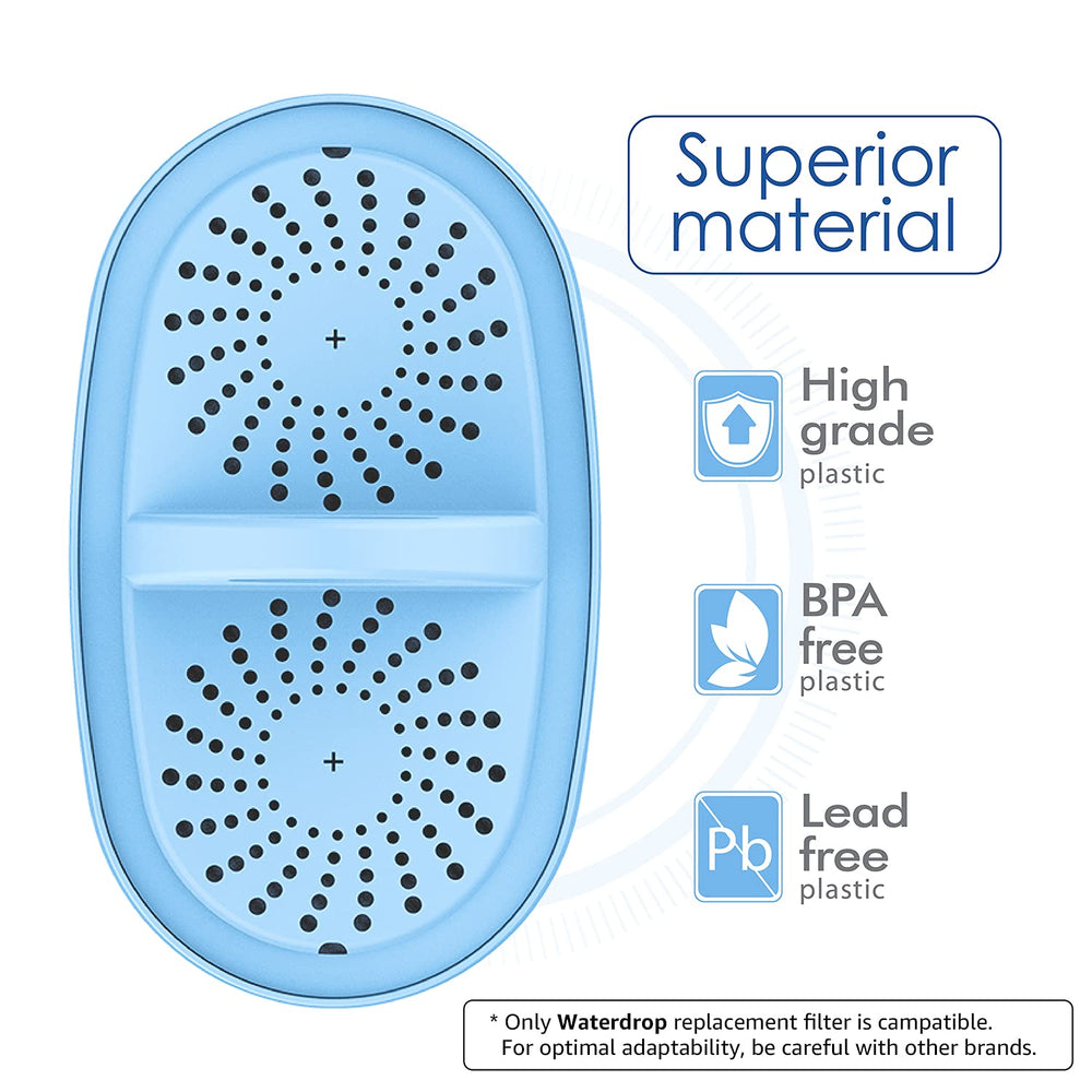 Waterdrop PF-AL en ambiente de cocina moderna, uso cotidiano práctico