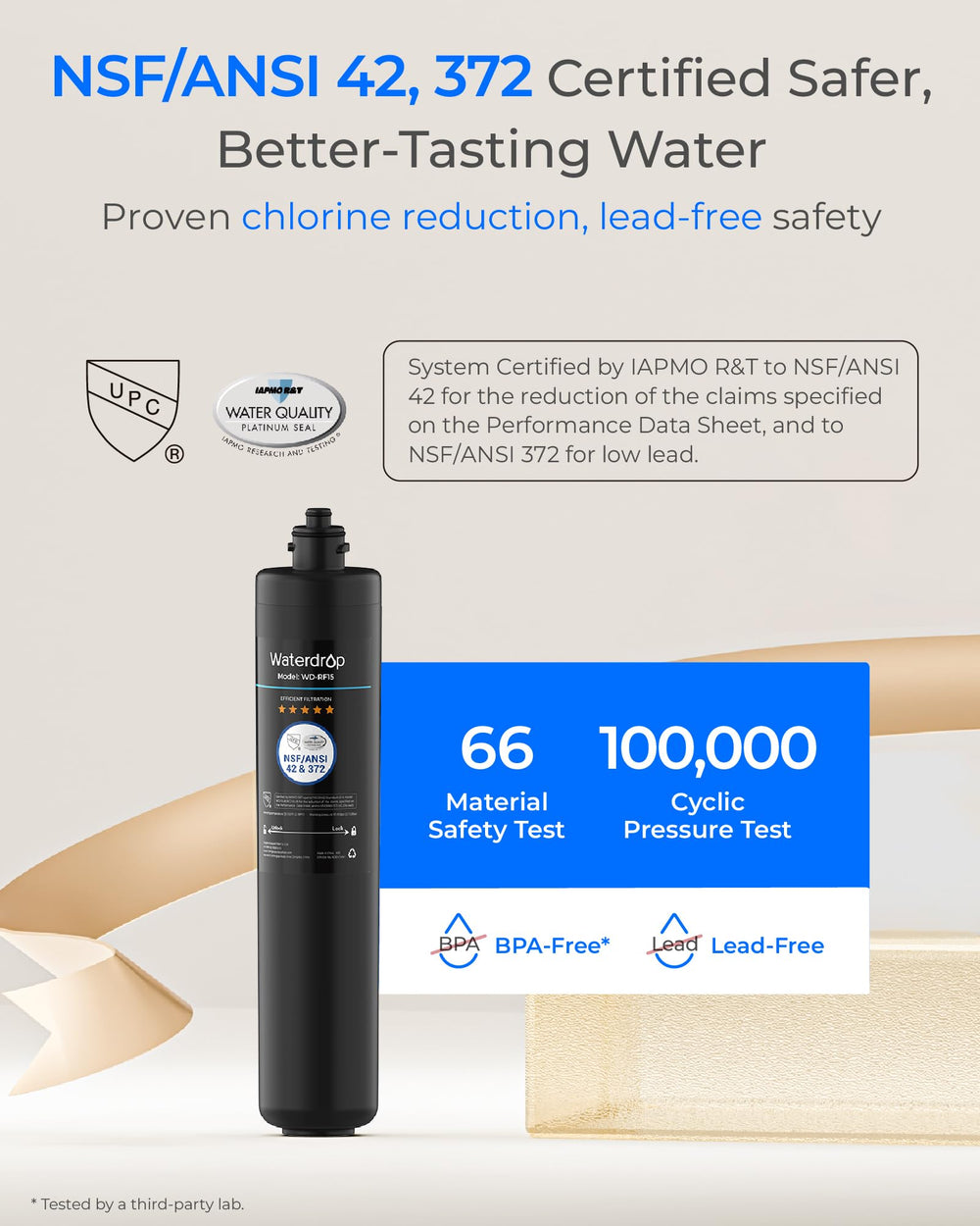Waterdrop RF15 comparado con regla indicando tamaño y compatibilidad en espacios reducidos