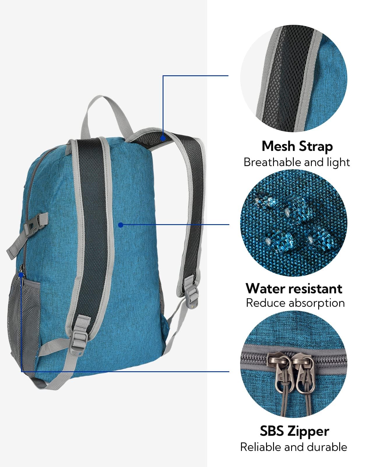WATERFLY side profile with water bottle demonstrating 20L capacity and practical carry