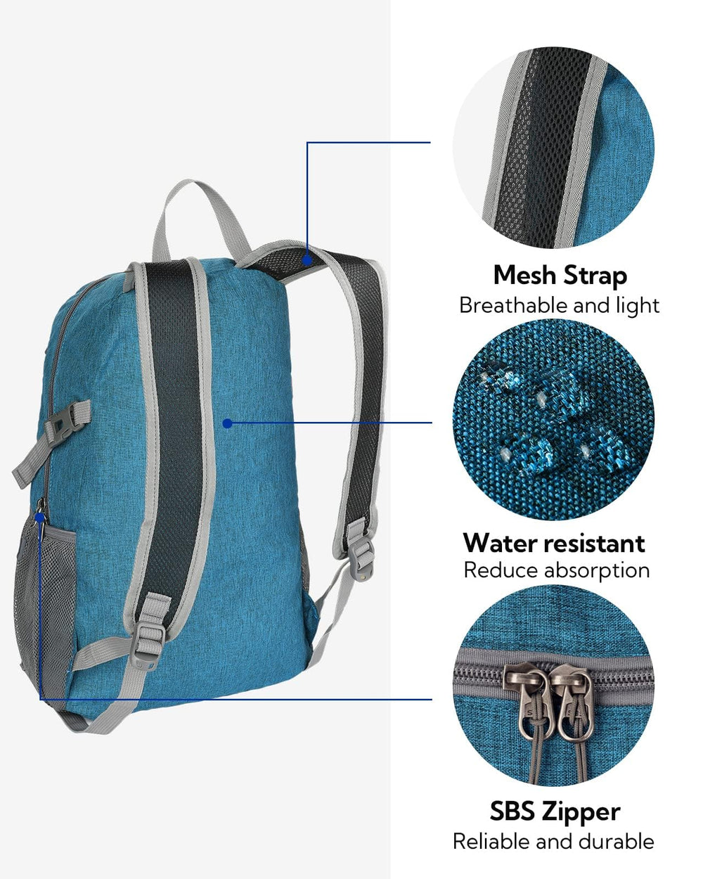WATERFLY side profile with water bottle demonstrating 20L capacity and practical carry