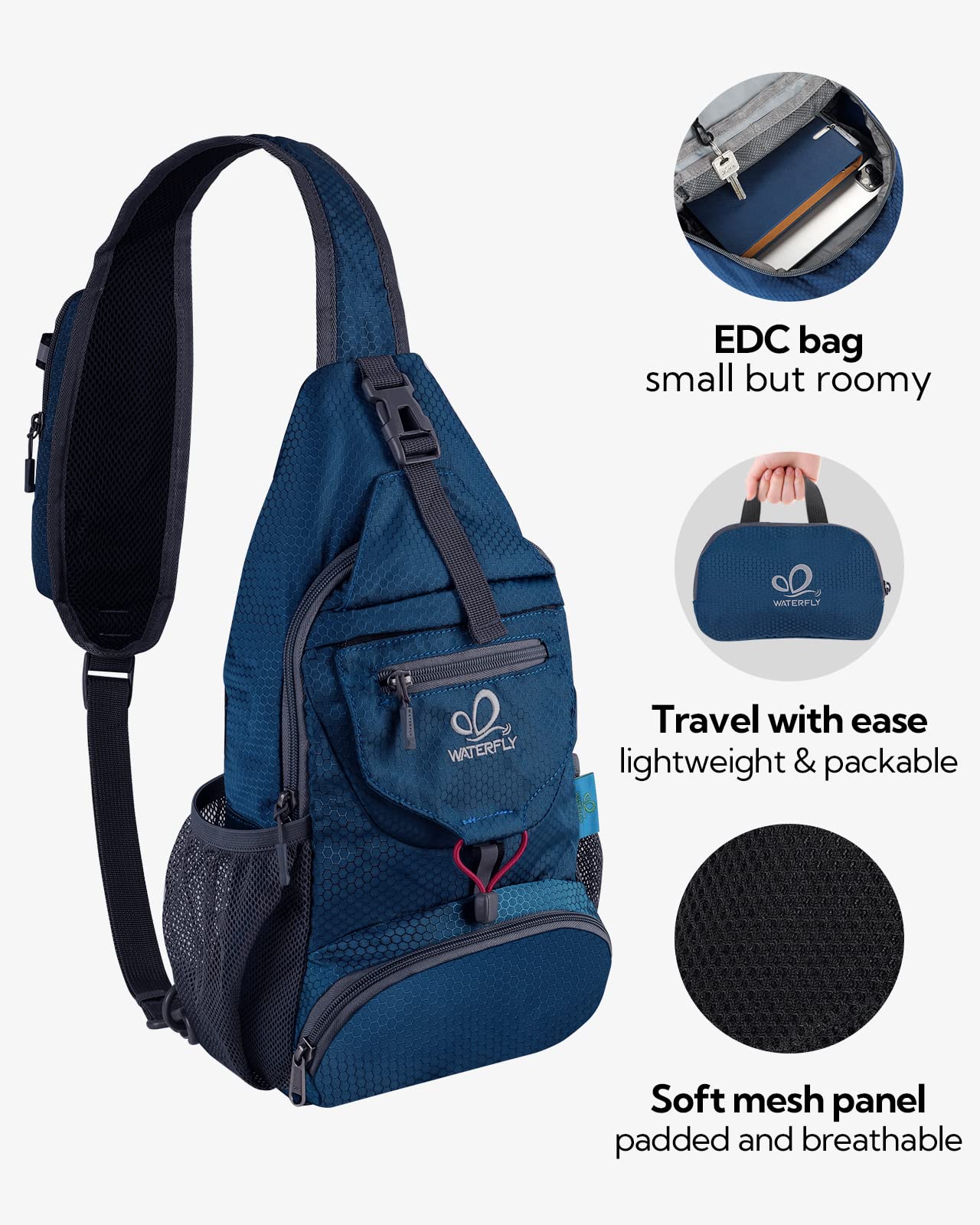 WATERFLY reversible strap attachment showing left-right carry convenience benefit