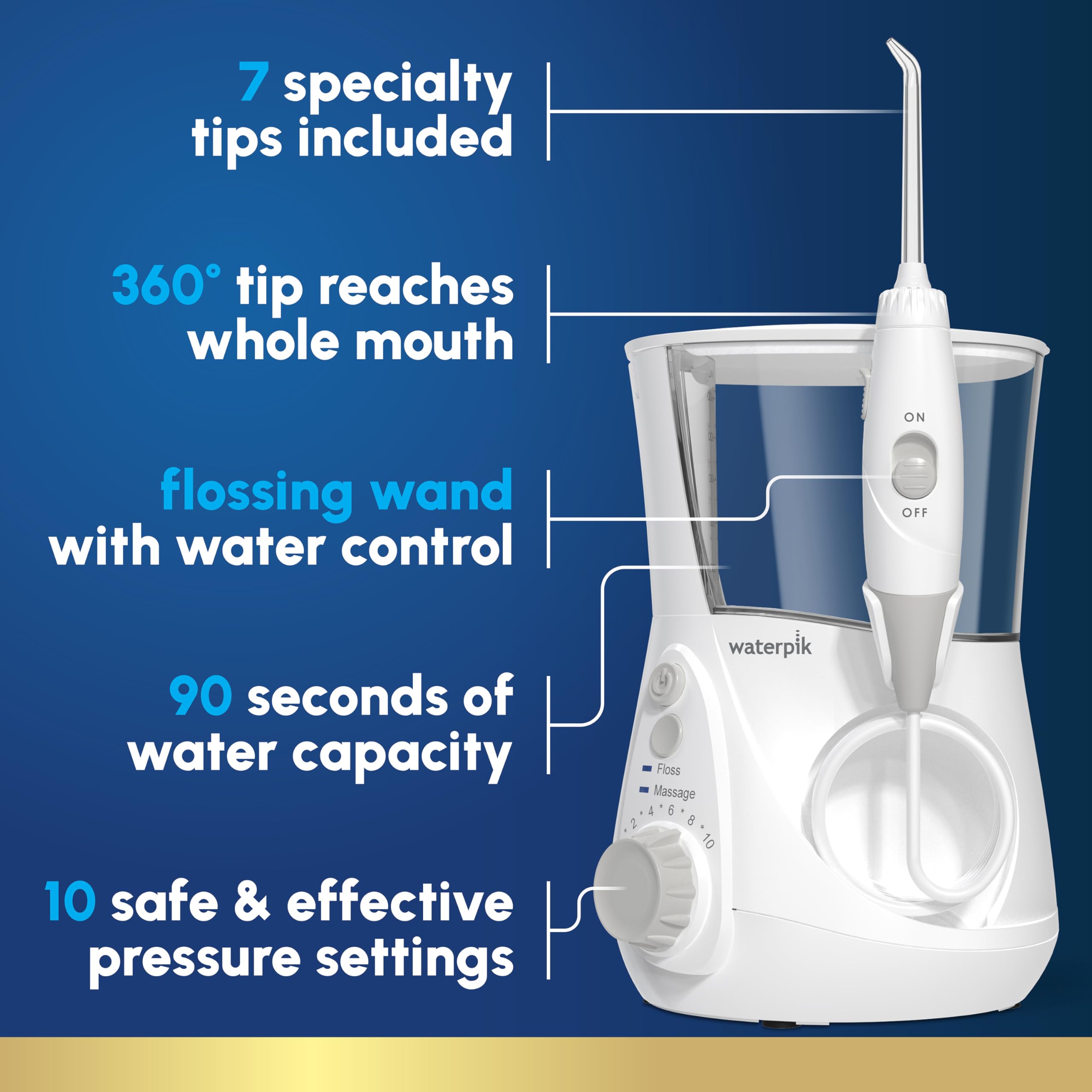 Waterpik Aquarius mango giratorio 360° que facilita acceso a muelas