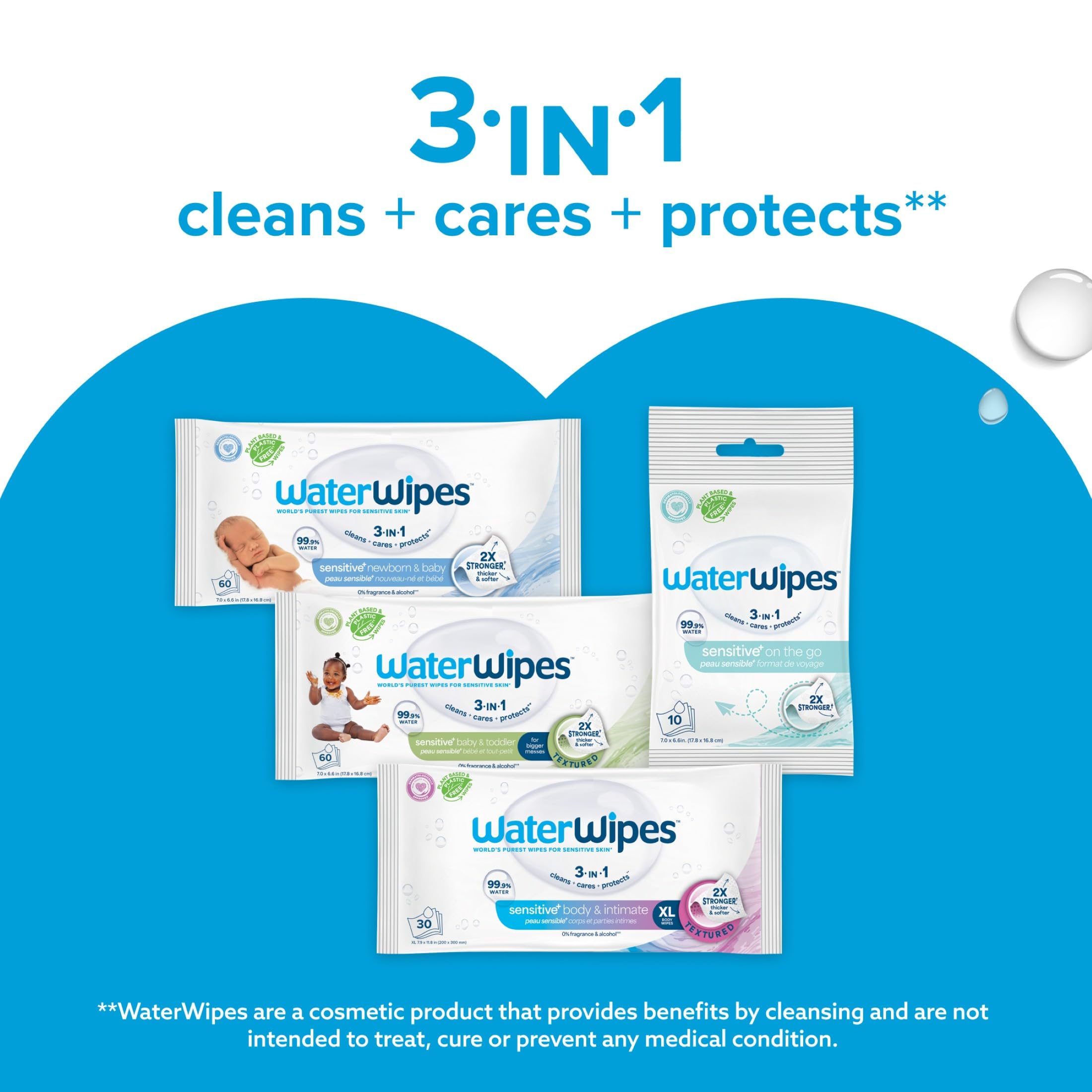WaterWipes escena familiar mostrando uso cotidiano y confianza
