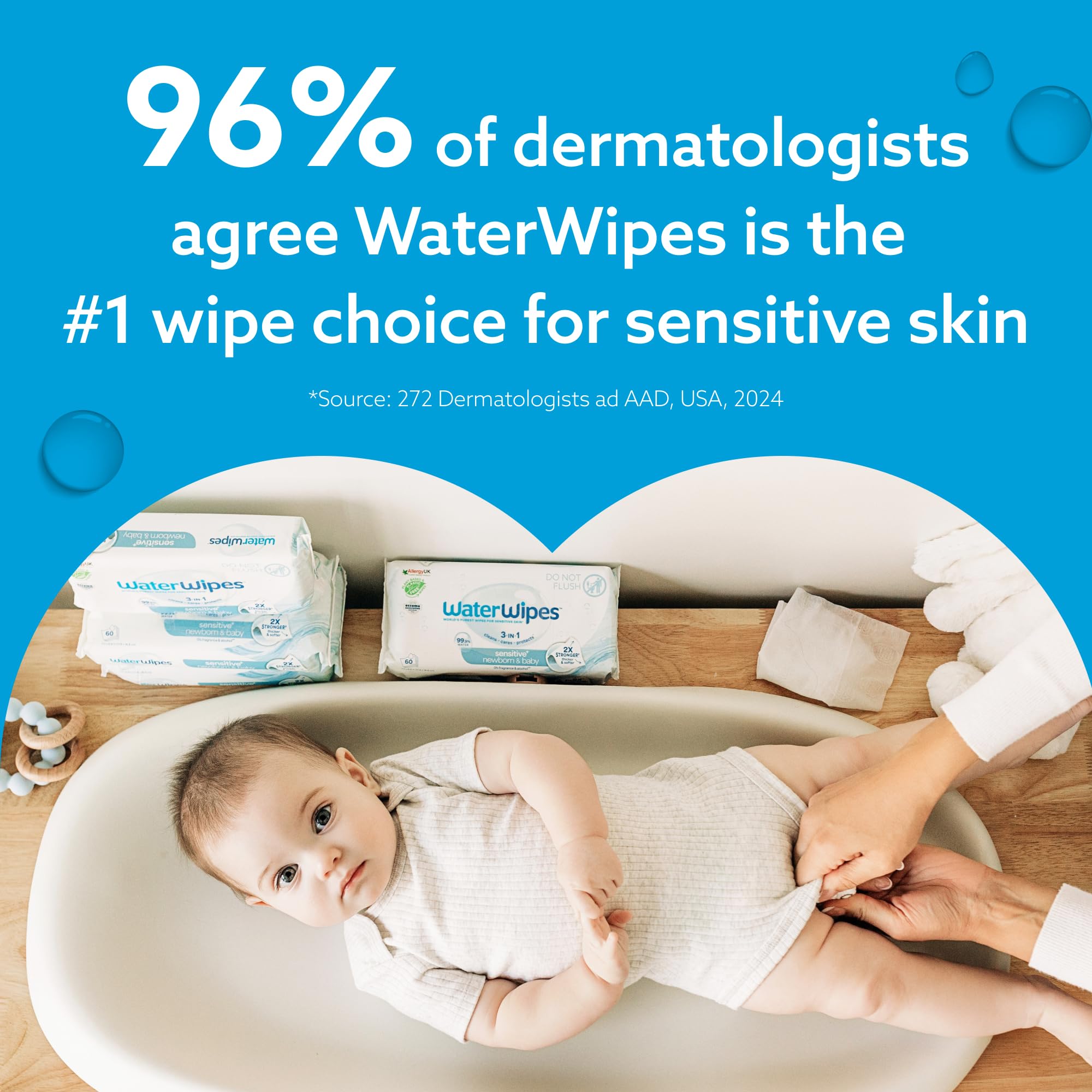 WaterWipes multipack 18 paquetes, suministro conveniente para familias
