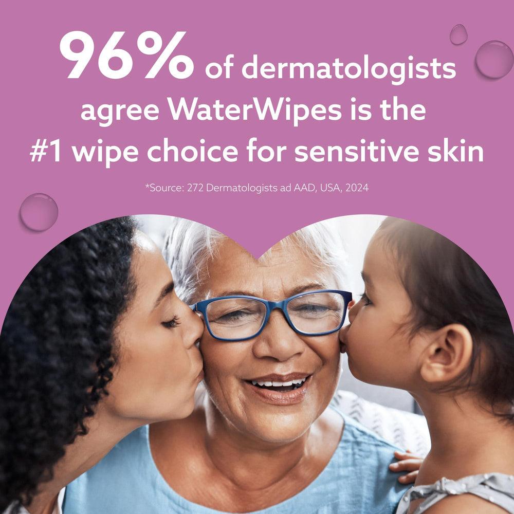Paquete abierto de WaterWipes con 180 unidades listo para uso frecuente