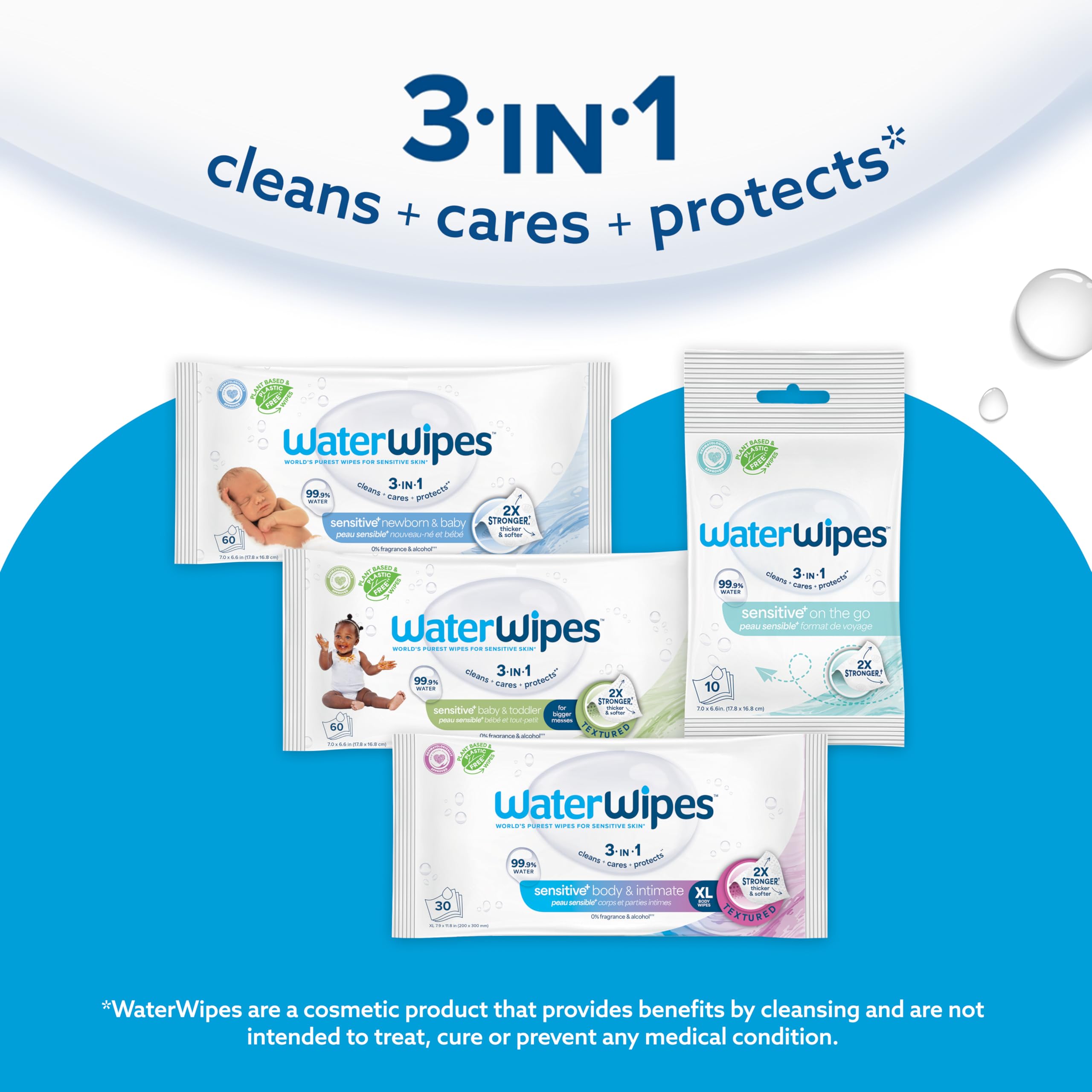 WaterWipes uso en cambio de pañal limpiando sin irritar la piel
