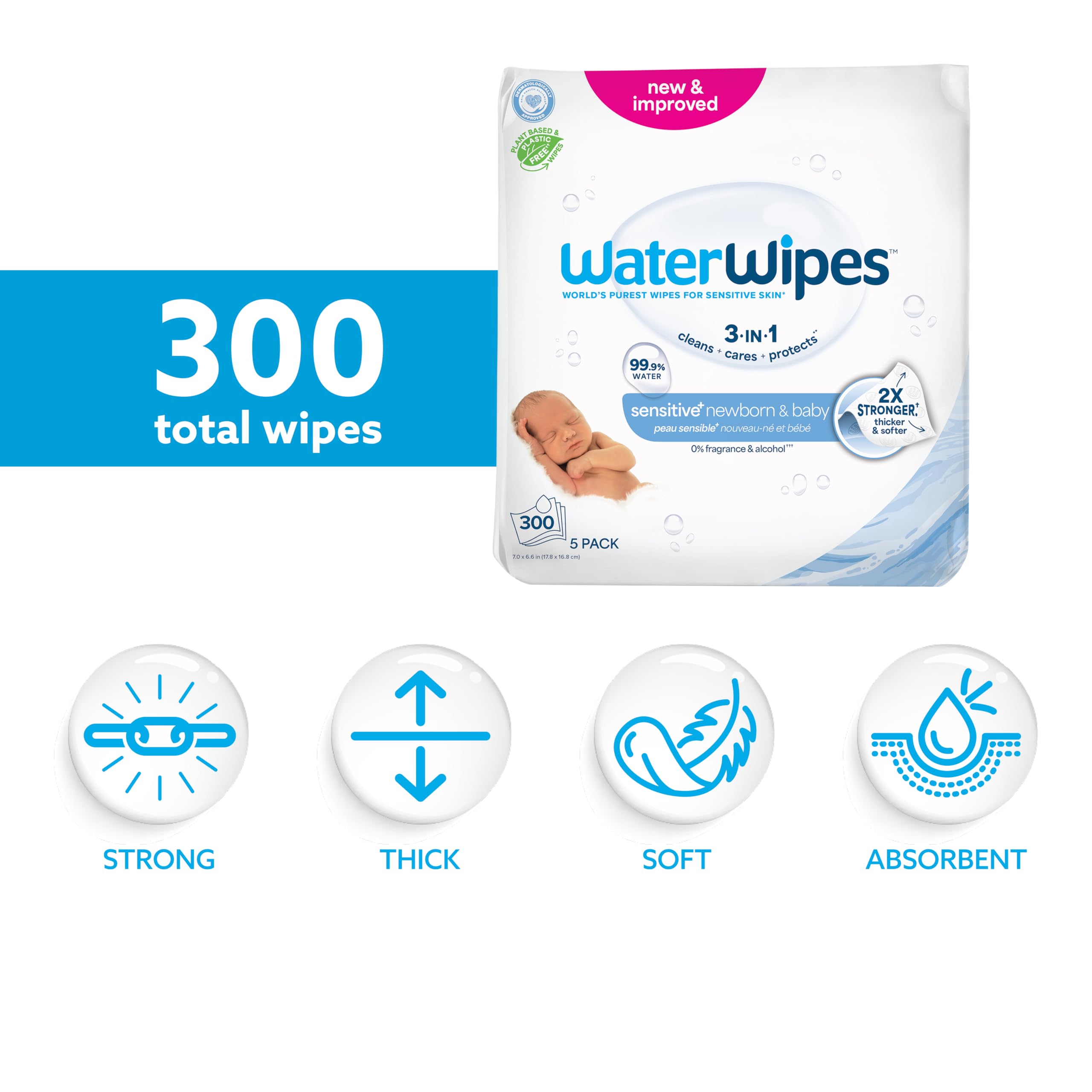 Close-up of WaterWipes texture displaying thicker softer sheet for improved comfort and cleaning