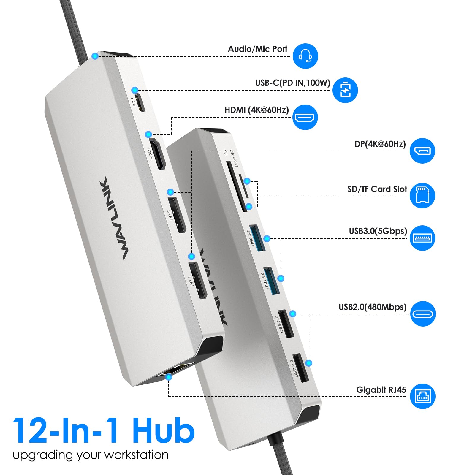 WAVLINK detalle de puertos laterales mostrando variedad y acceso rápido