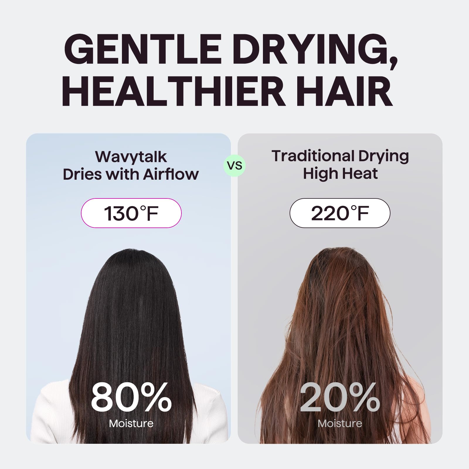 wavytalk accesorios magnéticos mostrando intercambio fácil y seguro