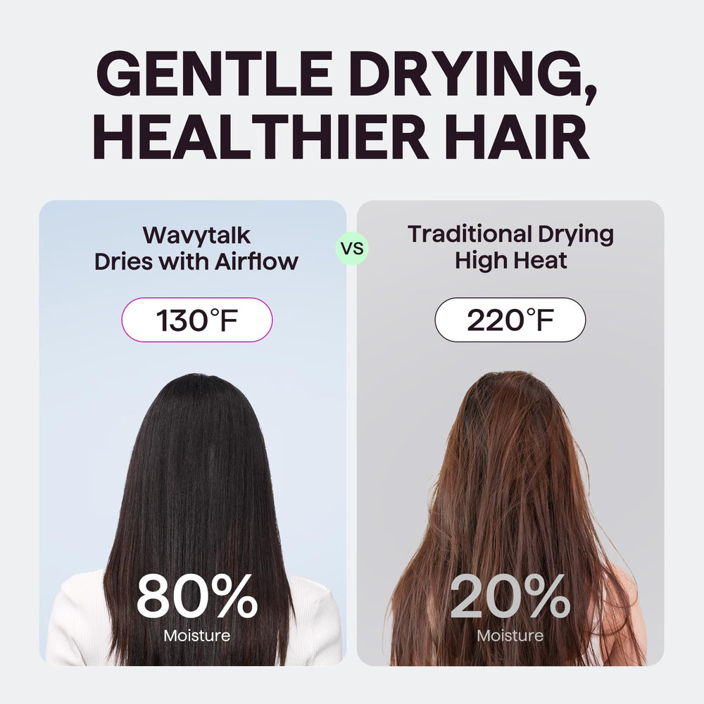 wavytalk accesorios magnéticos mostrando intercambio fácil y seguro