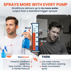 waxBgone punta SoftSpray vista cercana que muestra el diseño seguro