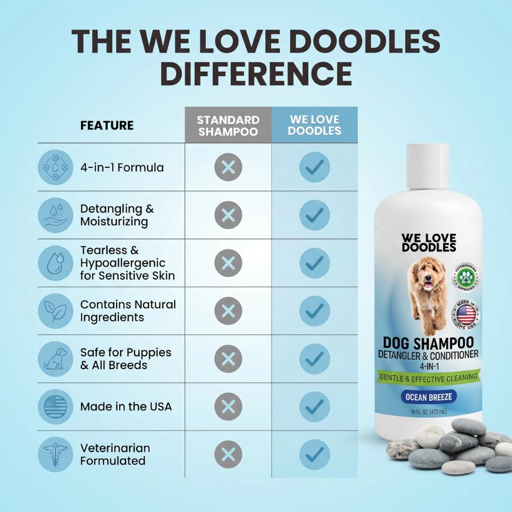 We Love Doodles ambiente doméstico limpio y fresco para cuidado regular