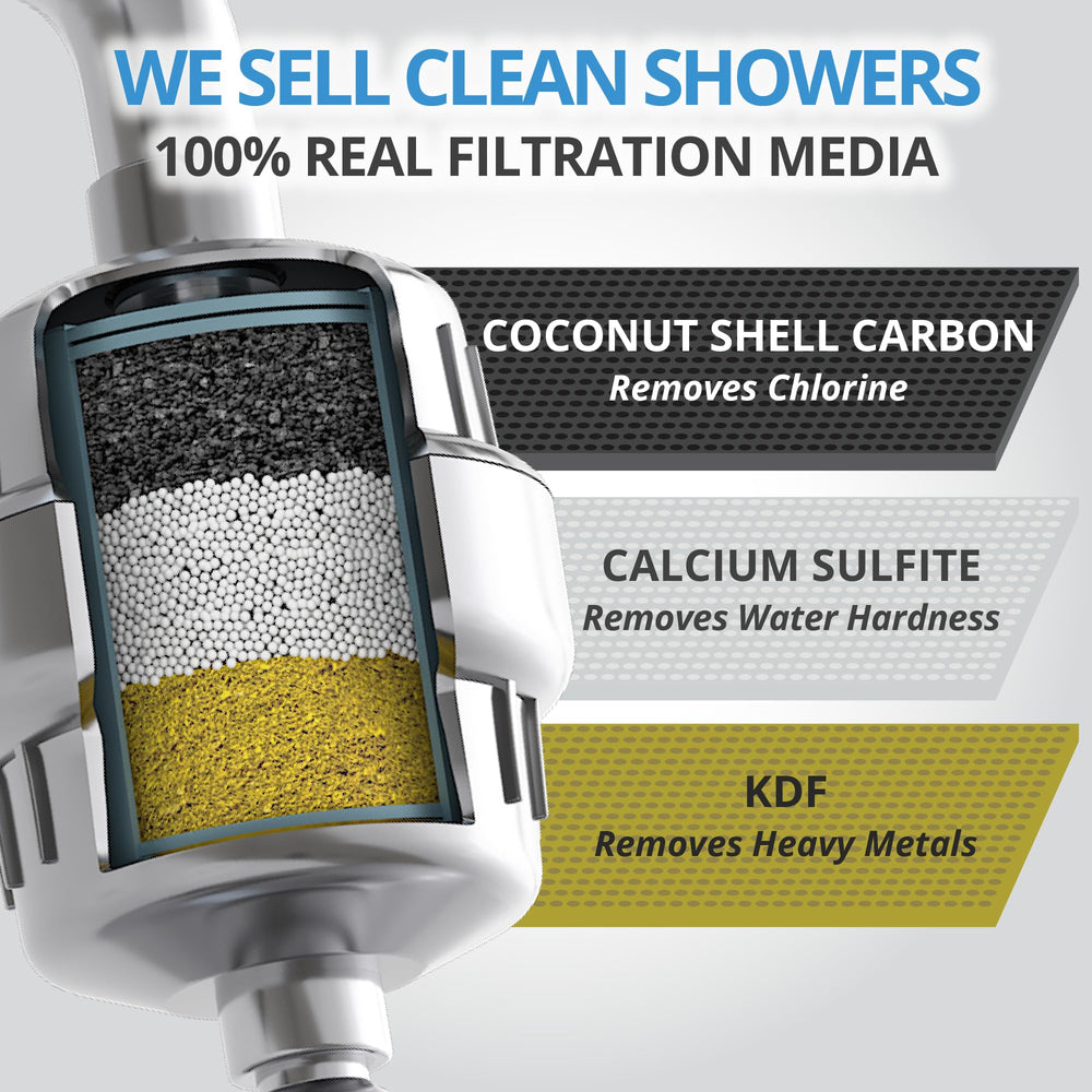 WEAQUA corte del cartucho con medios filtrantes reales para máxima eficacia