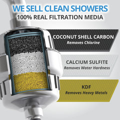 WEAQUA corte del cartucho con medios filtrantes reales para máxima eficacia