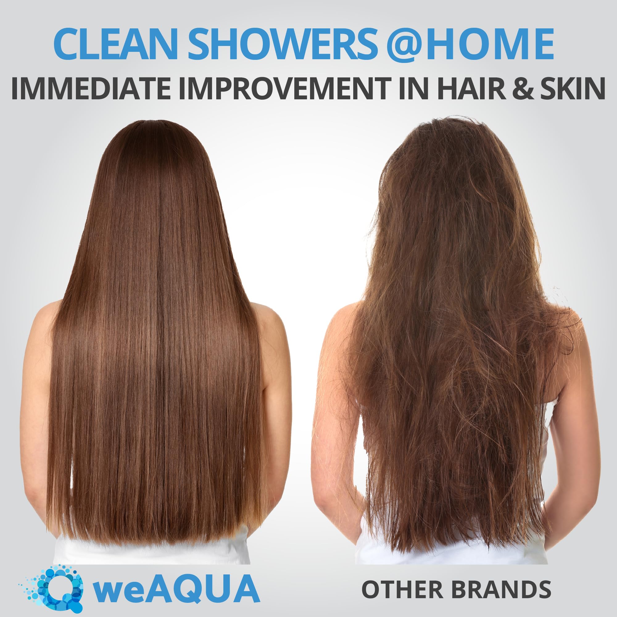 WEAQUA comparación de tamaño para ver escala y compatibilidad en baño