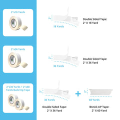 Wedge Guys comparación de tamaño junto a regla, visualiza 2 pulgadas y largo útil