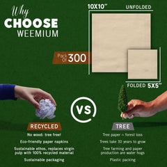 Weemium servilleta desplegada 10x10 resaltando absorción eficaz
