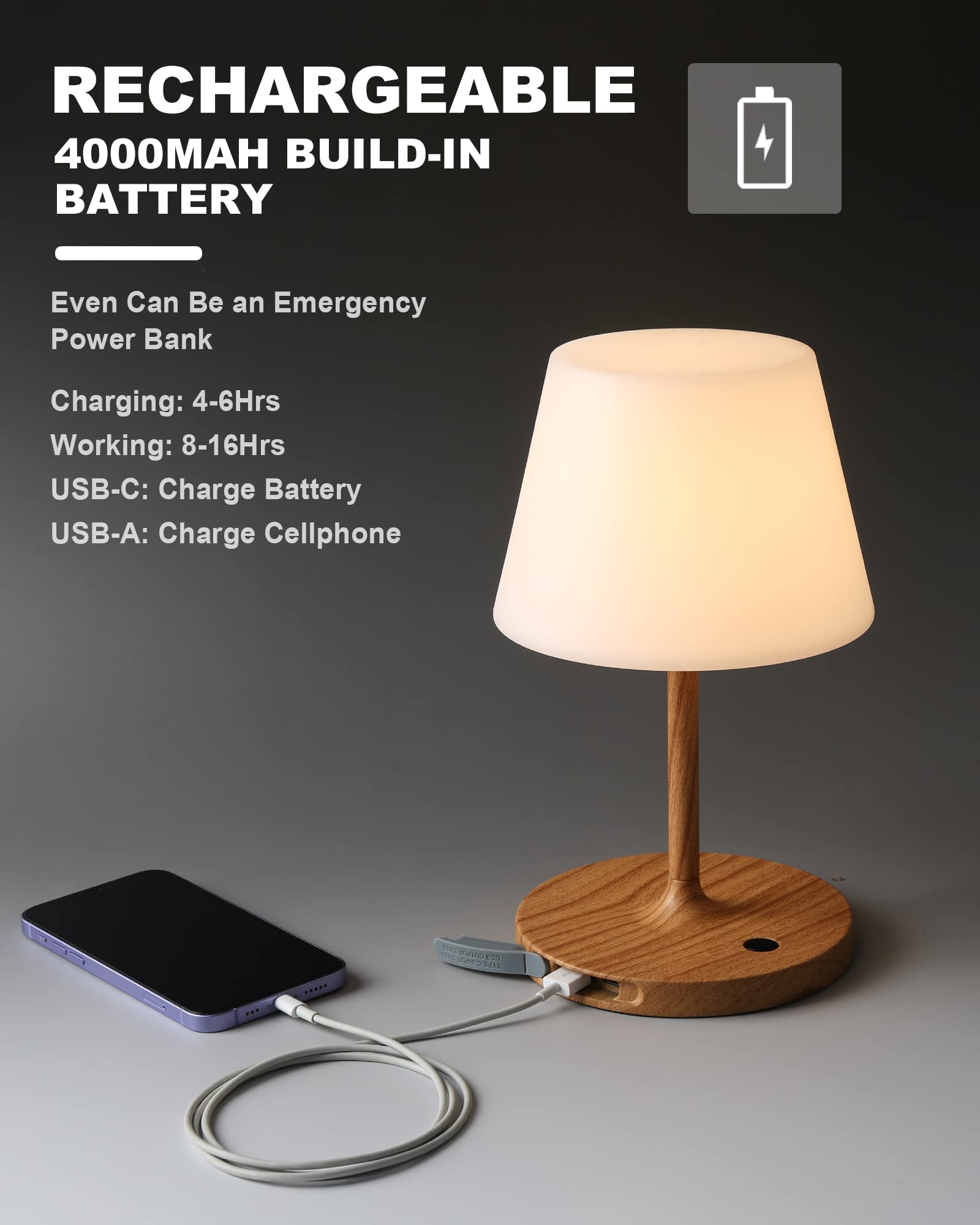 WEILAILUX detalle de puertos USB con tapón, protección y función de power bank