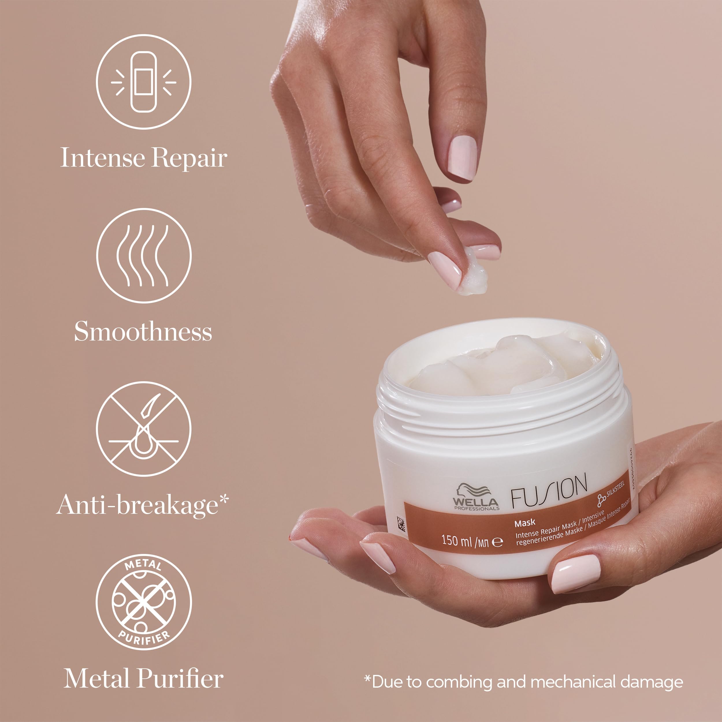 Wella Professionals etiqueta del envase con información del producto y uso