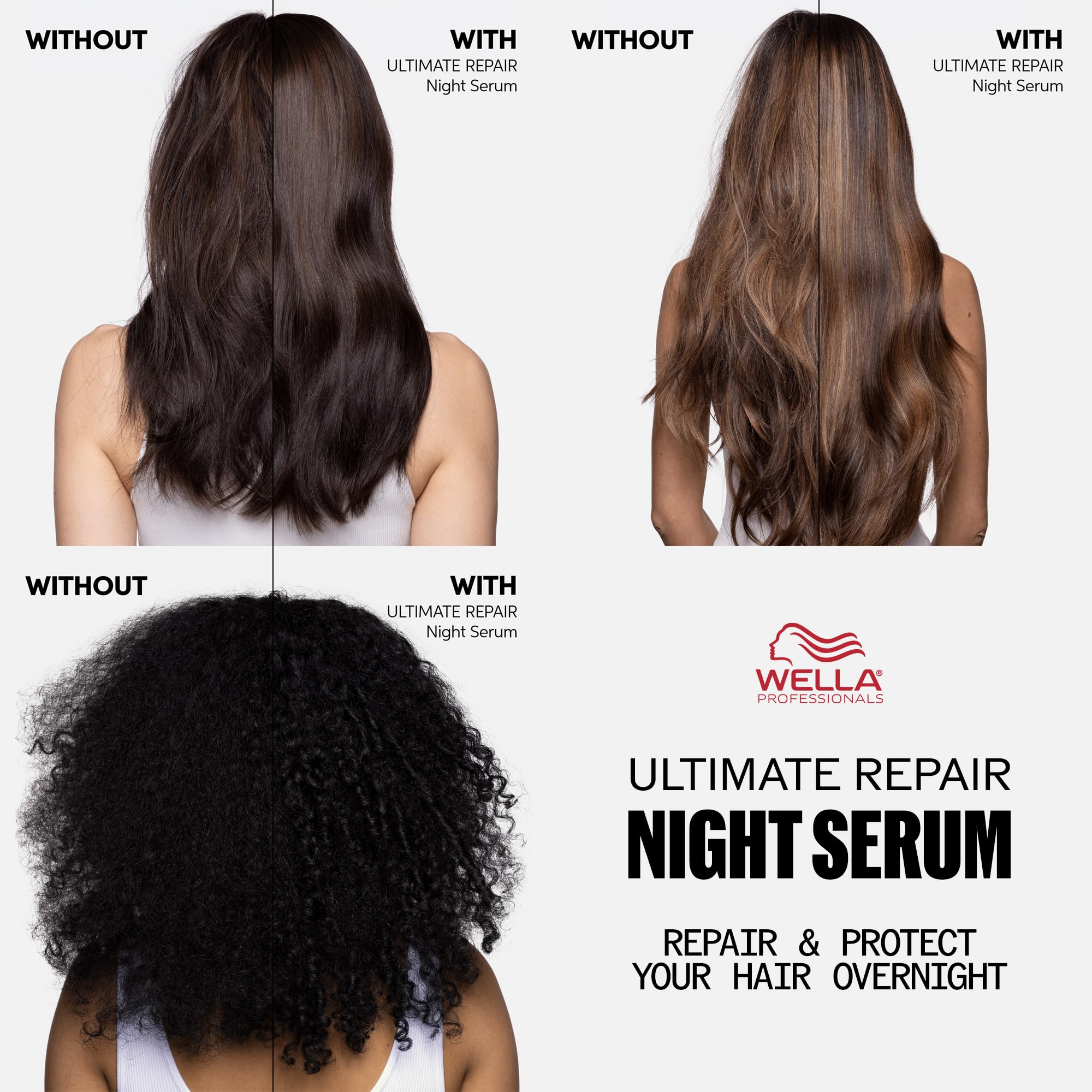 Wella Professionals aplicación en mano demostrando dosis ligera y control