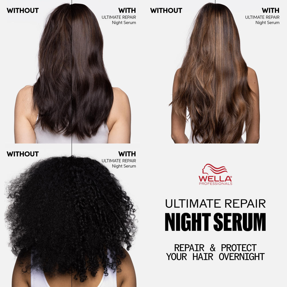 Wella Professionals aplicación en mano demostrando dosis ligera y control