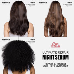 Wella Professionals aplicación en mano demostrando dosis ligera y control