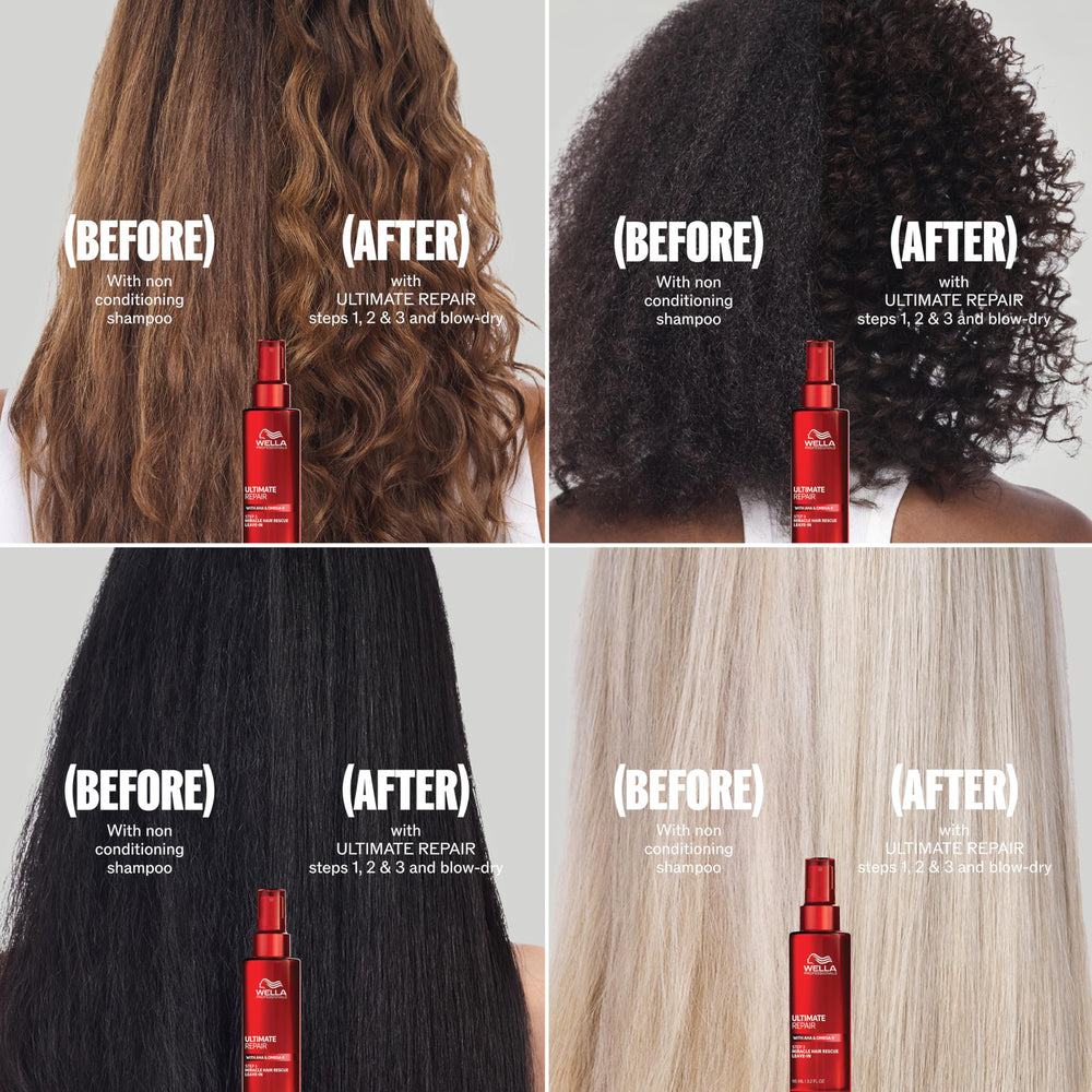 Wella Professionals botella en mano ilustrando tamaño y aplicación precisa