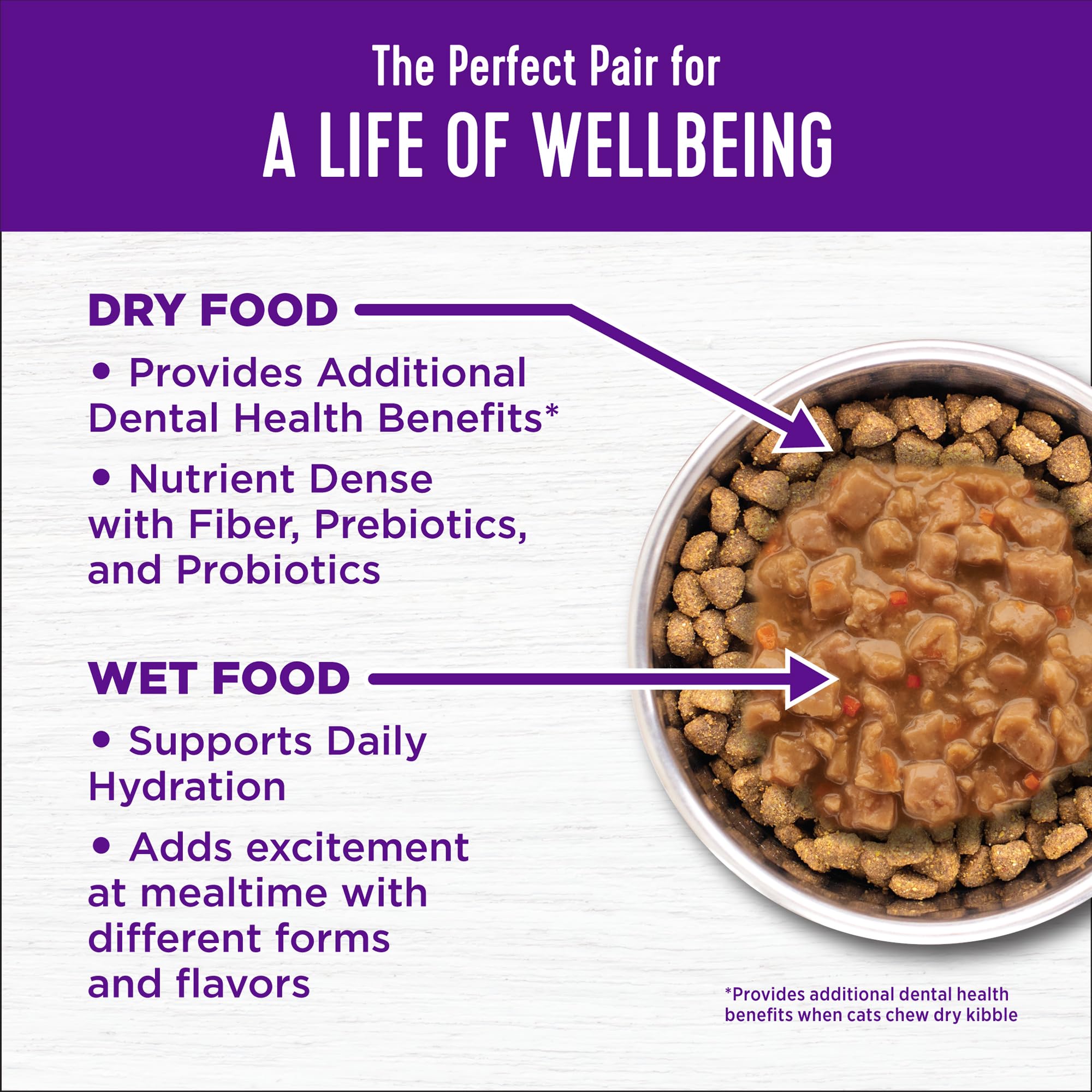 Wellness ingredientes sobre mesa destacando granos y pollo como fuentes de energía