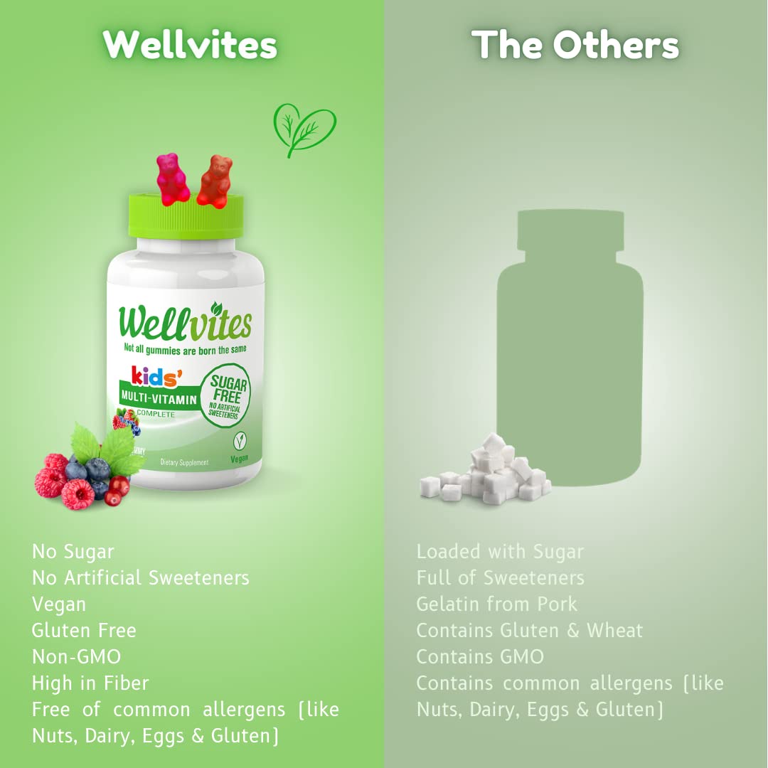 Wellvites gomitas en la mano fácil dosificación y tamaño apto